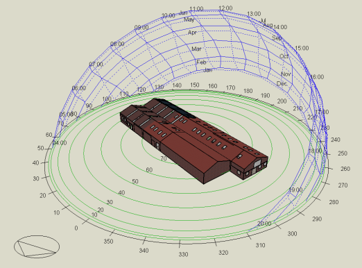 DesignBuilder 3D model of a commercial building with a solar path diagram overlaid, showing sun position by month and time of day used in SBEM energy modelling.